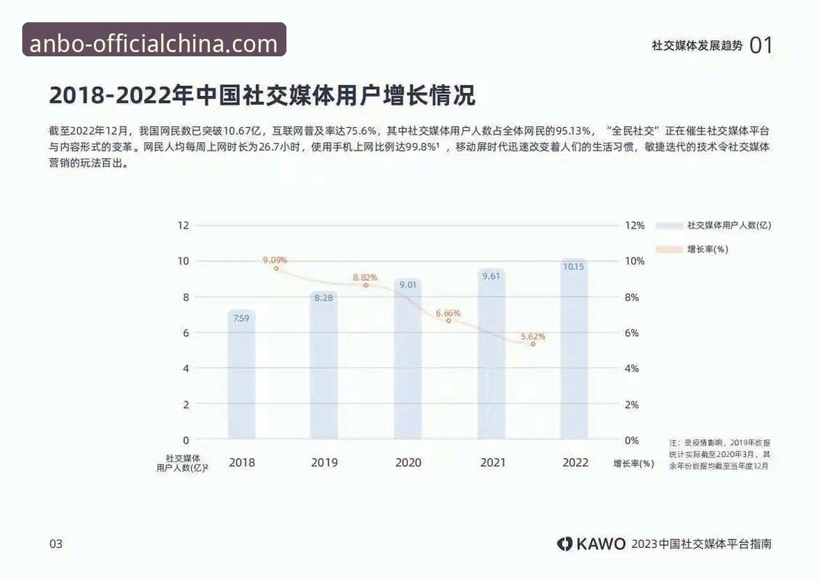 安博中国平台手机版功能详解与高效使用完整指南